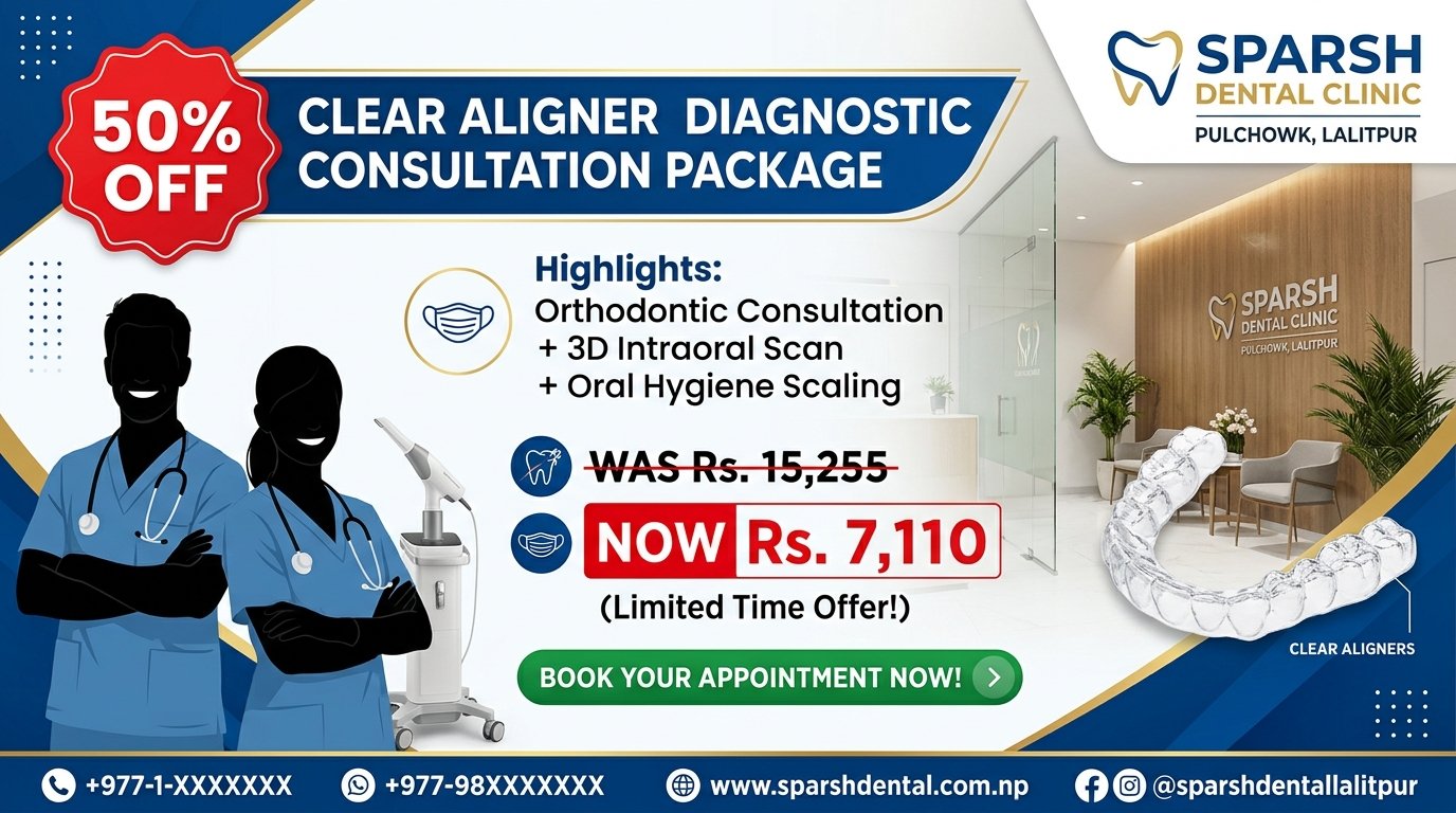50% Off Clear Aligner Package Banner